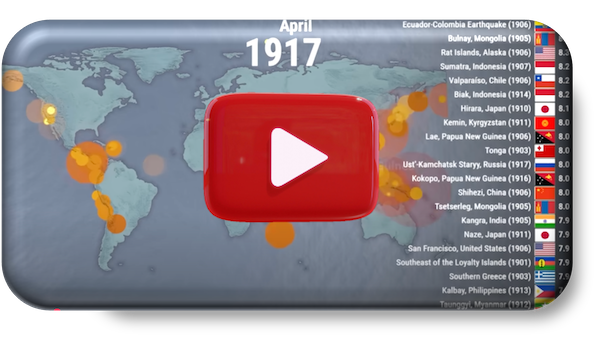 The biggest earthquakes in history : (1905–2025)